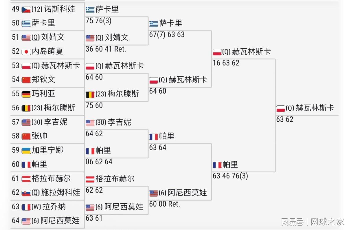 NBA总决赛G5首发出炉:双方均不变阵 马刺固执仍用福克斯首发
